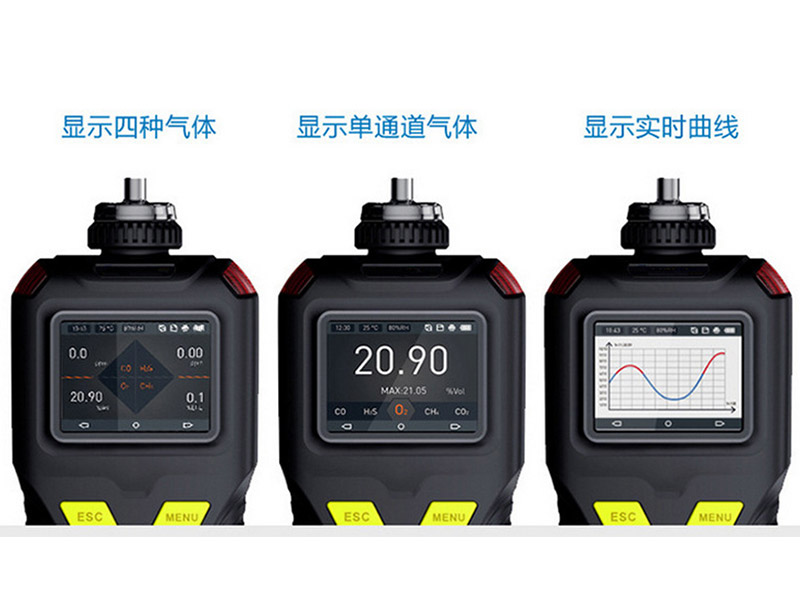 激光测振仪在医学超声领域的应用